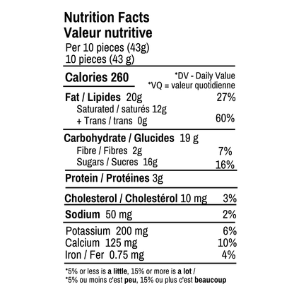 The Sweet Date - Creamy Milk