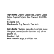 The Naked Date